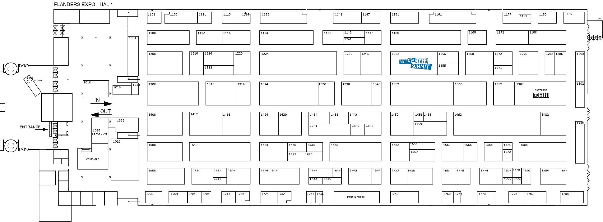 Polyclose plan 2024